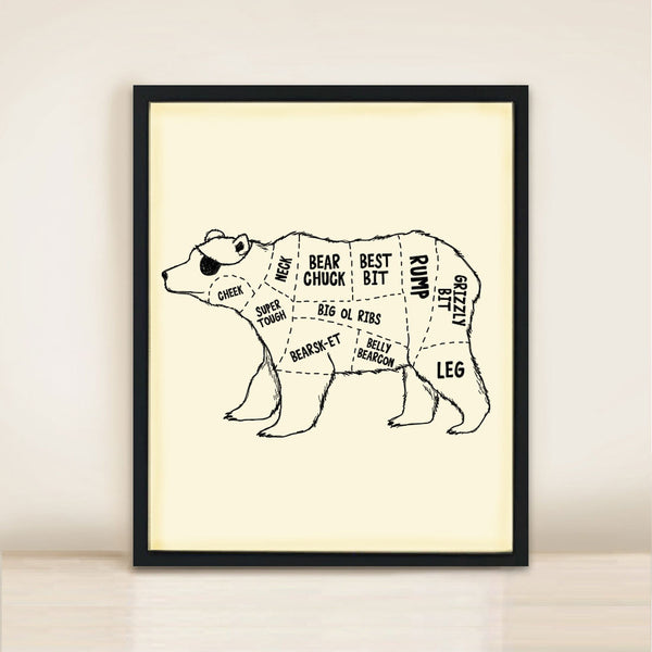 Bear Bits Poster Print A3